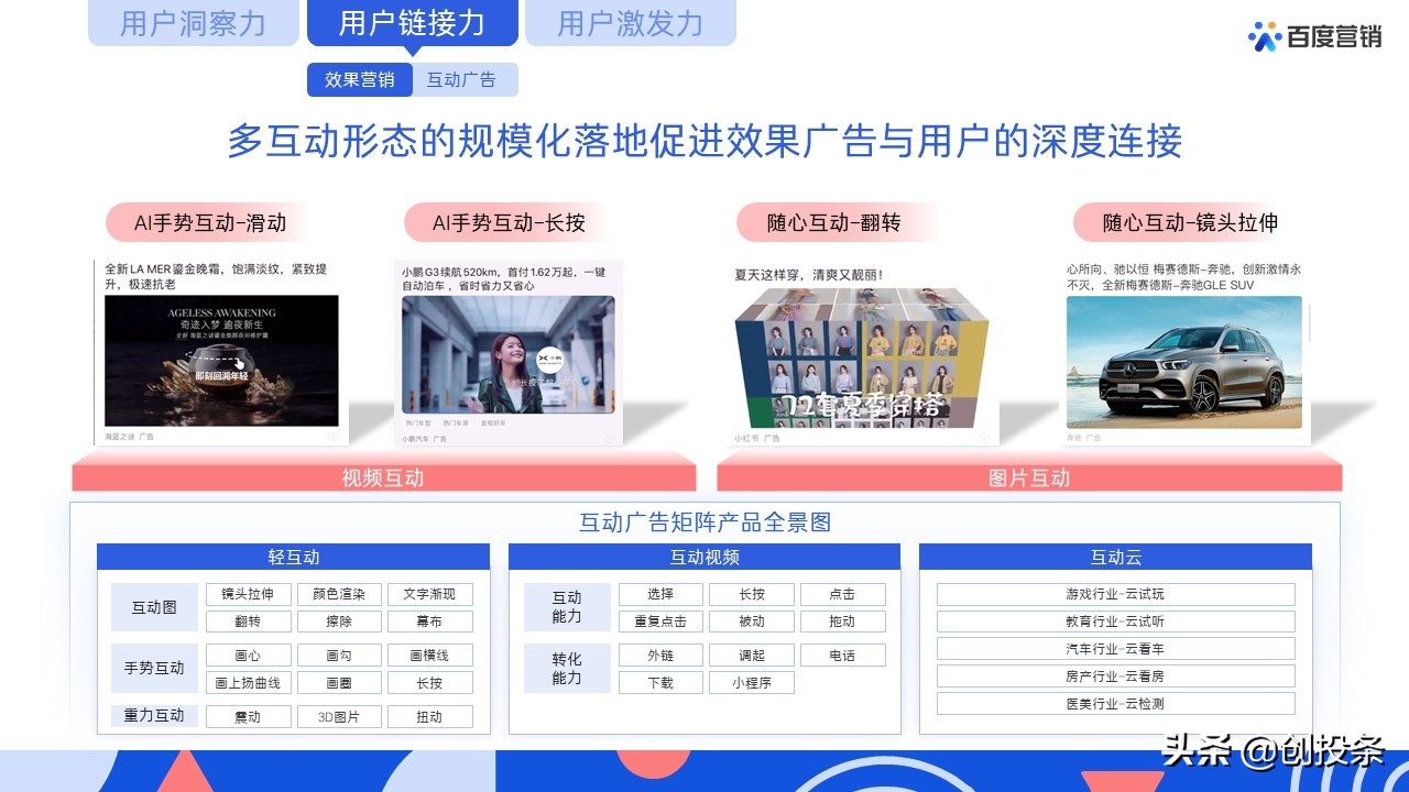 百度营销视频大全,百度推广营销通