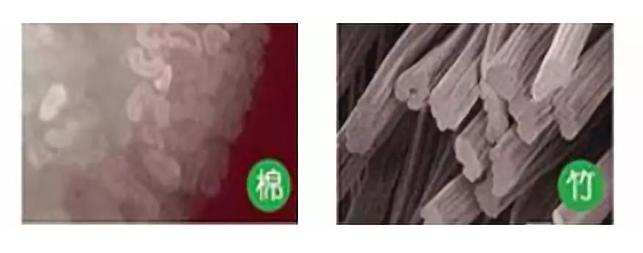 你也可以绝对专业，教你看自己穿的衣服是什么纱线、什么成分做的