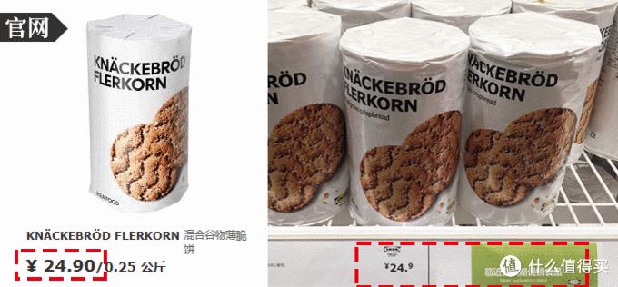 宜家必买好物零食,宜家便宜又不实用的东西