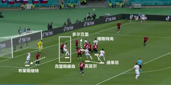 丹麦vs捷克第一球裁判预判,丹麦vs捷克的误判角球