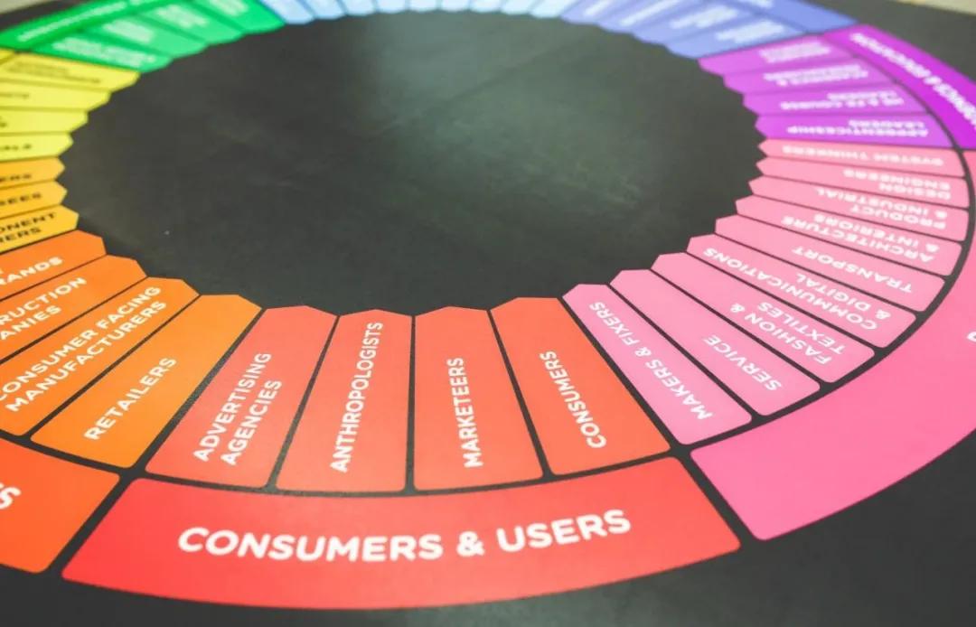 策略策划方案,策略策划最好的方法