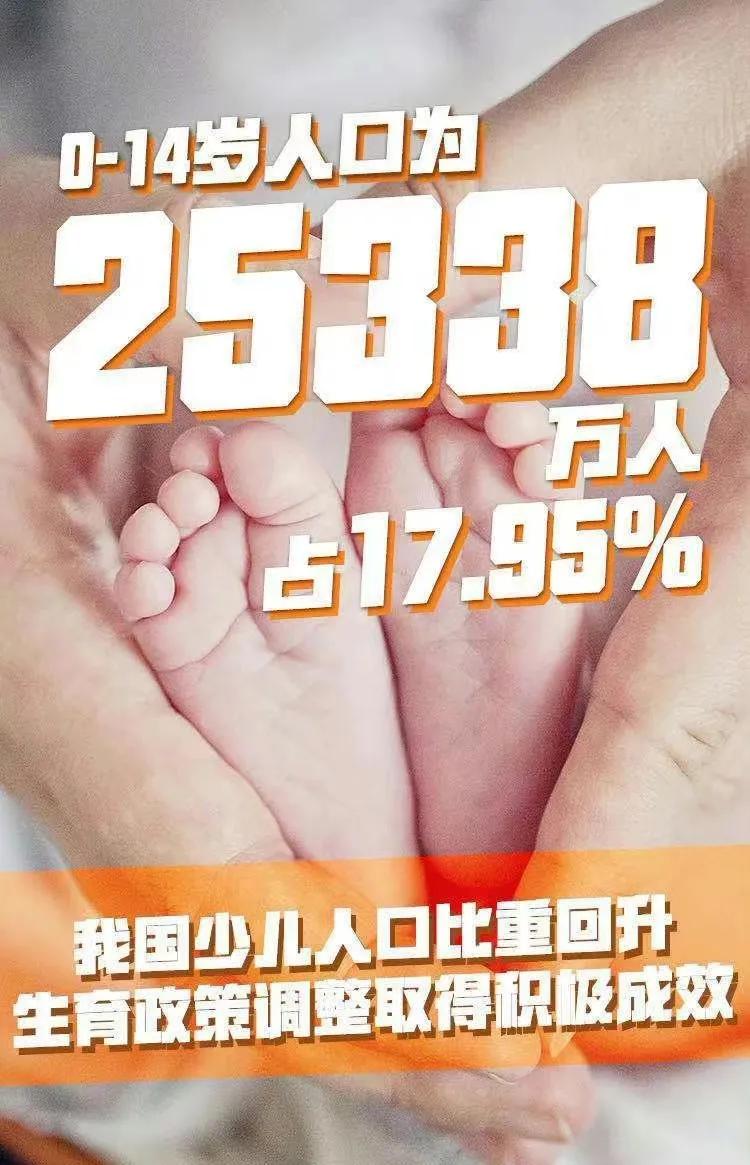 三孩生育政策引热议,三胎生育政策引热议单身女性