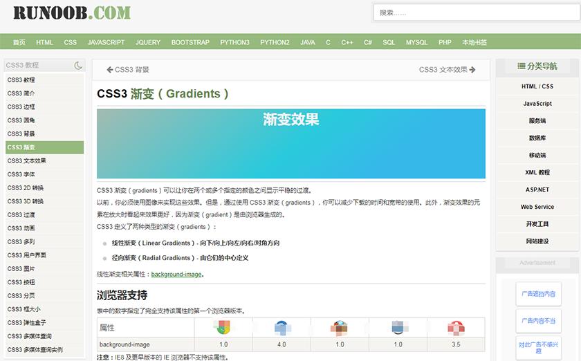 不想失业就收藏好这5个学习网站,五个让你变强大的自学网站