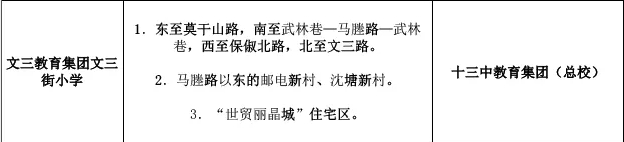 文三街小学优势,文三街小学成绩好吗