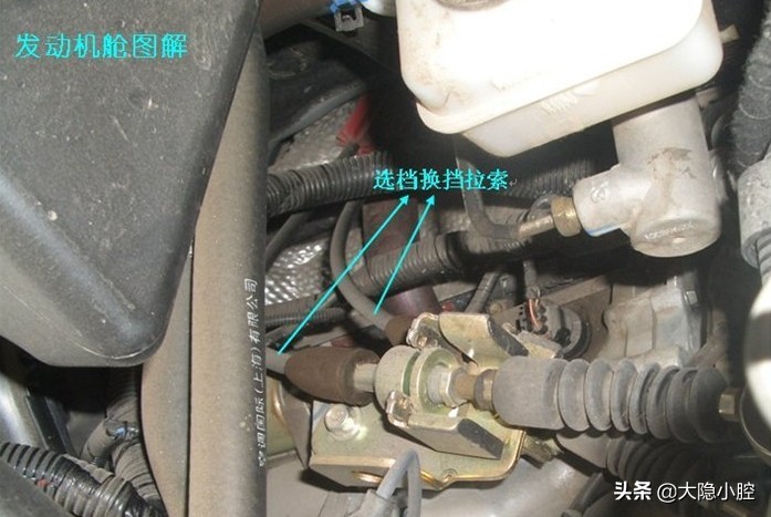 汽车知识小白初入门,汽车基础知识入门大图解