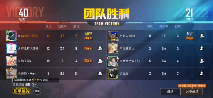 吃鸡游戏中的小技巧大全,吃鸡游戏如何调整手速最快