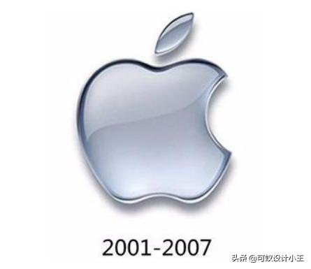 全面解析logo含义学会做logo设计,logologo