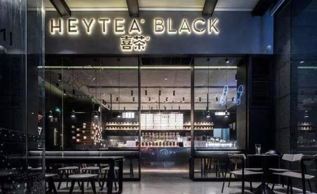 青年消费趋势调查数据