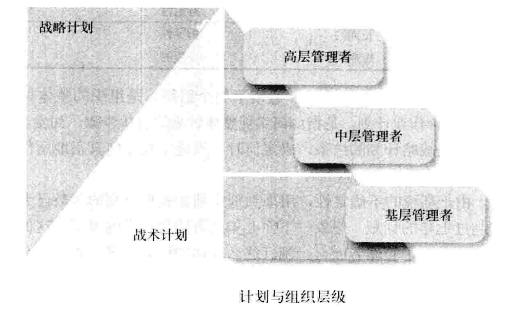 从零开始读懂管理学,管理学怎么讲