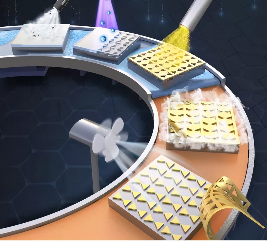 西湖大学冰刻机能代替光刻机吗,西湖大学冰刻芯片