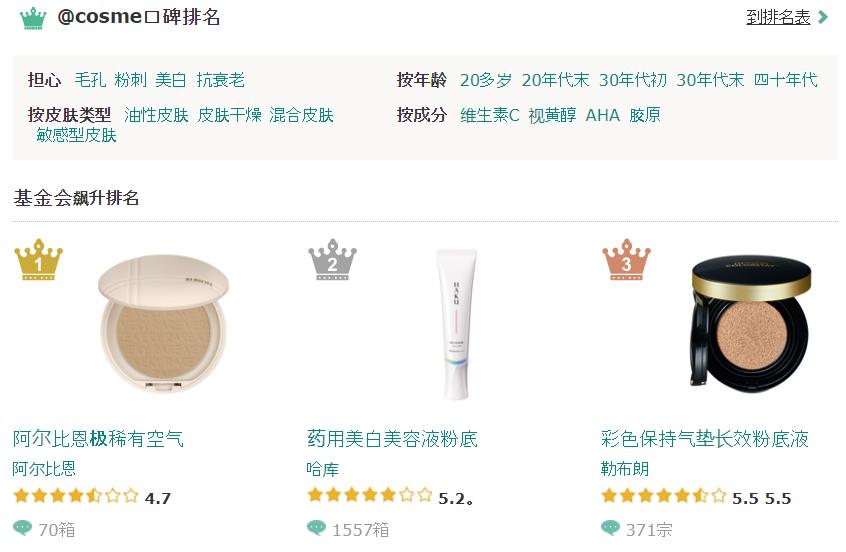 别再找代购了,十一买买买,这些网站不香吗?