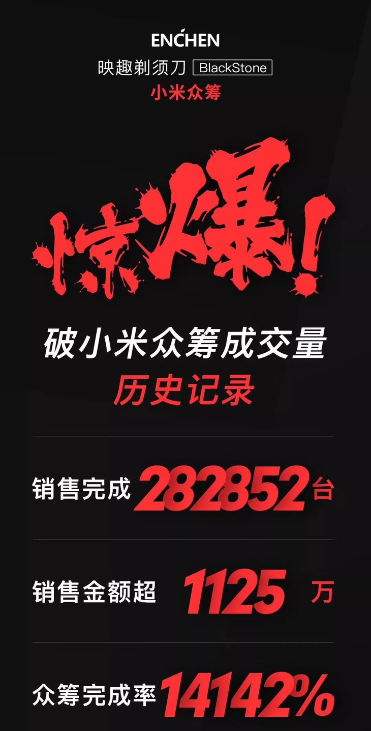 小米推出爆款剃须刀众筹1125,小米剃须刀s100和s300的区别