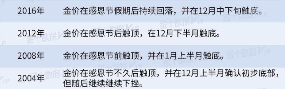 全球资本市场变化如何应对,全球资本市场大幅震荡