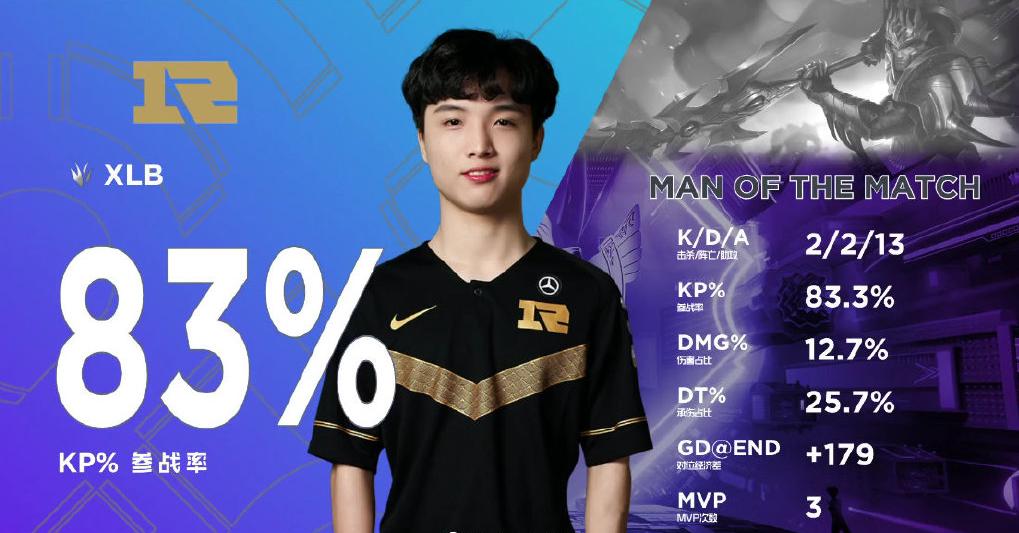 2021德玛西亚杯斗鱼被淘汰了吗,pdd看德玛西亚杯决赛