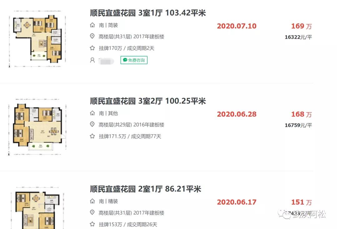 物业好的小区有什么好处,物业好不好直接影响未来房价