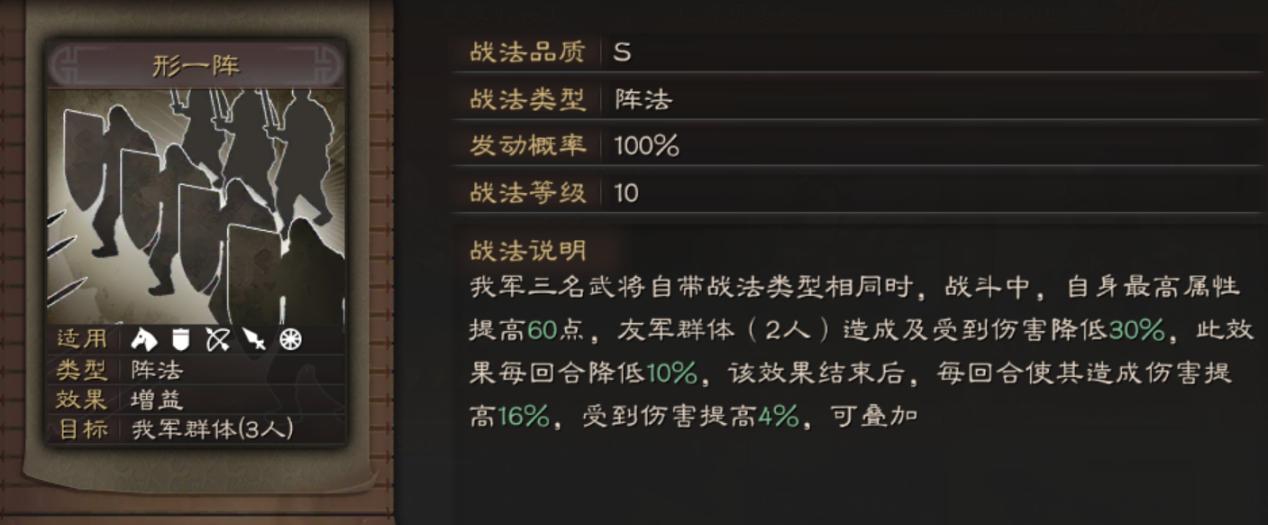 三国志战略版各事件战法,三国志战略版盘点伤害最高的战法