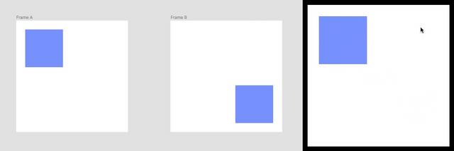 app鍒朵綔鏁欑▼鍔ㄧ敾,figma浜や簰鍔ㄧ敾ios