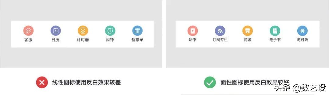 界面图标设计的原则,怎么设计好的用户界面