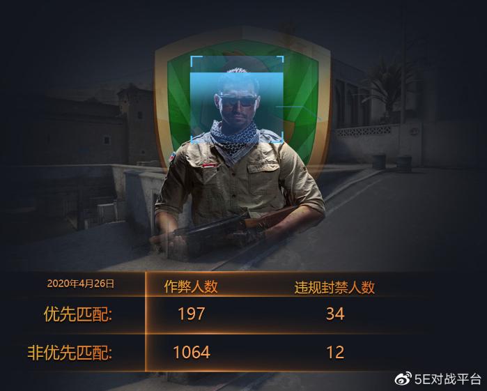 “神仙服养蛊”真的可以打爆外挂的狗头么?