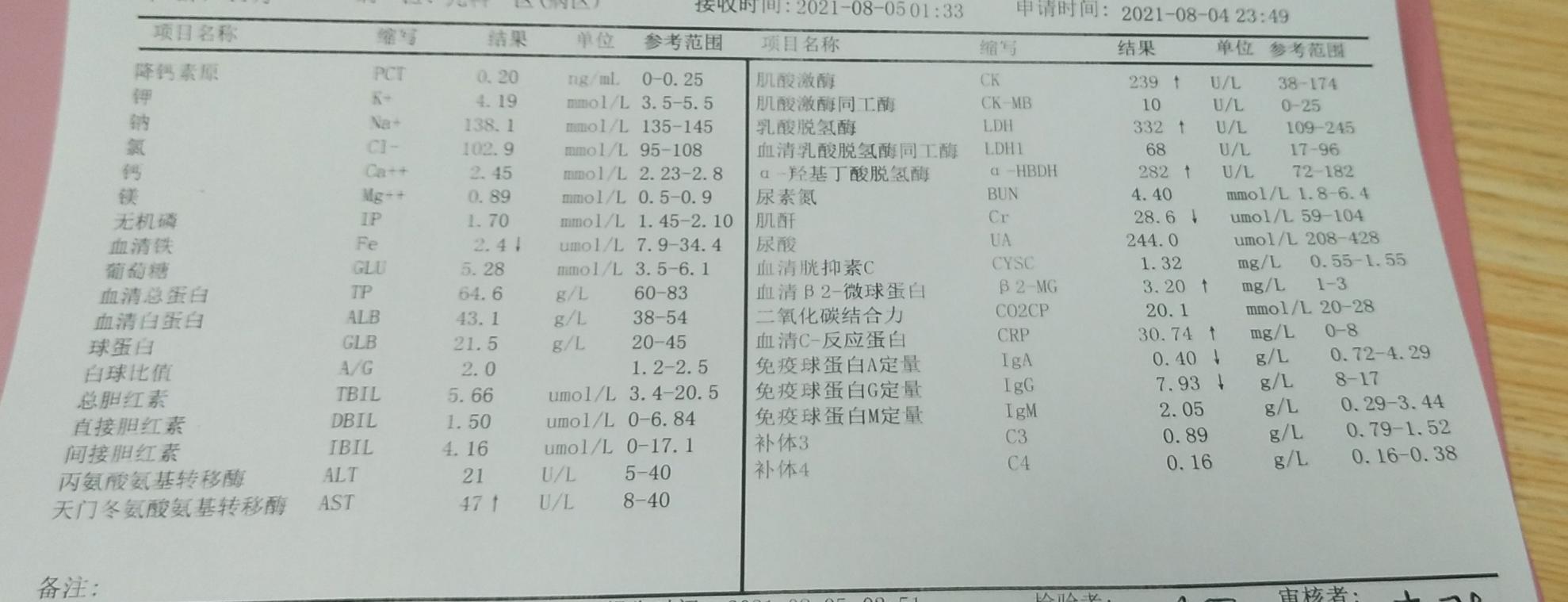 疱疹性咽峡炎康复后还会反复吗,幼儿园疱疹性咽峡炎康复证明