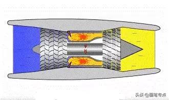 3d飞机起飞原理视频,飞机怎么飞行的原理3d动画