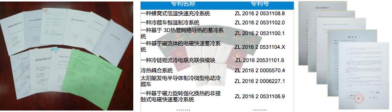 山东商业职业学院制冷与空调专业,山东水利职业学院制冷与空调技术