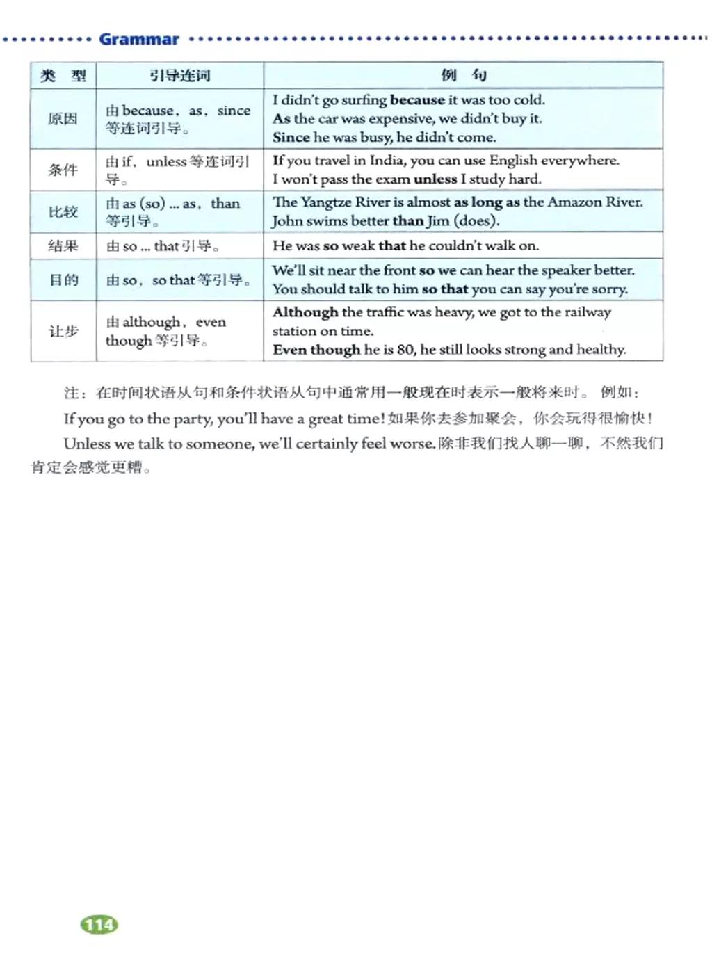 寒假复习预习书英语,人教英语八下预习寒假