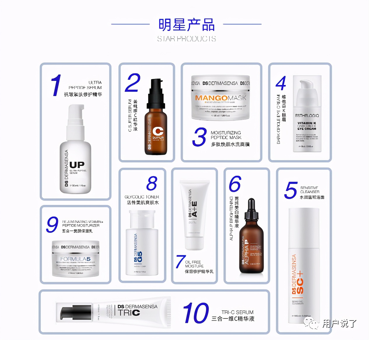 皮肤科医美护肤品牌有哪些,正规皮肤科医生护肤