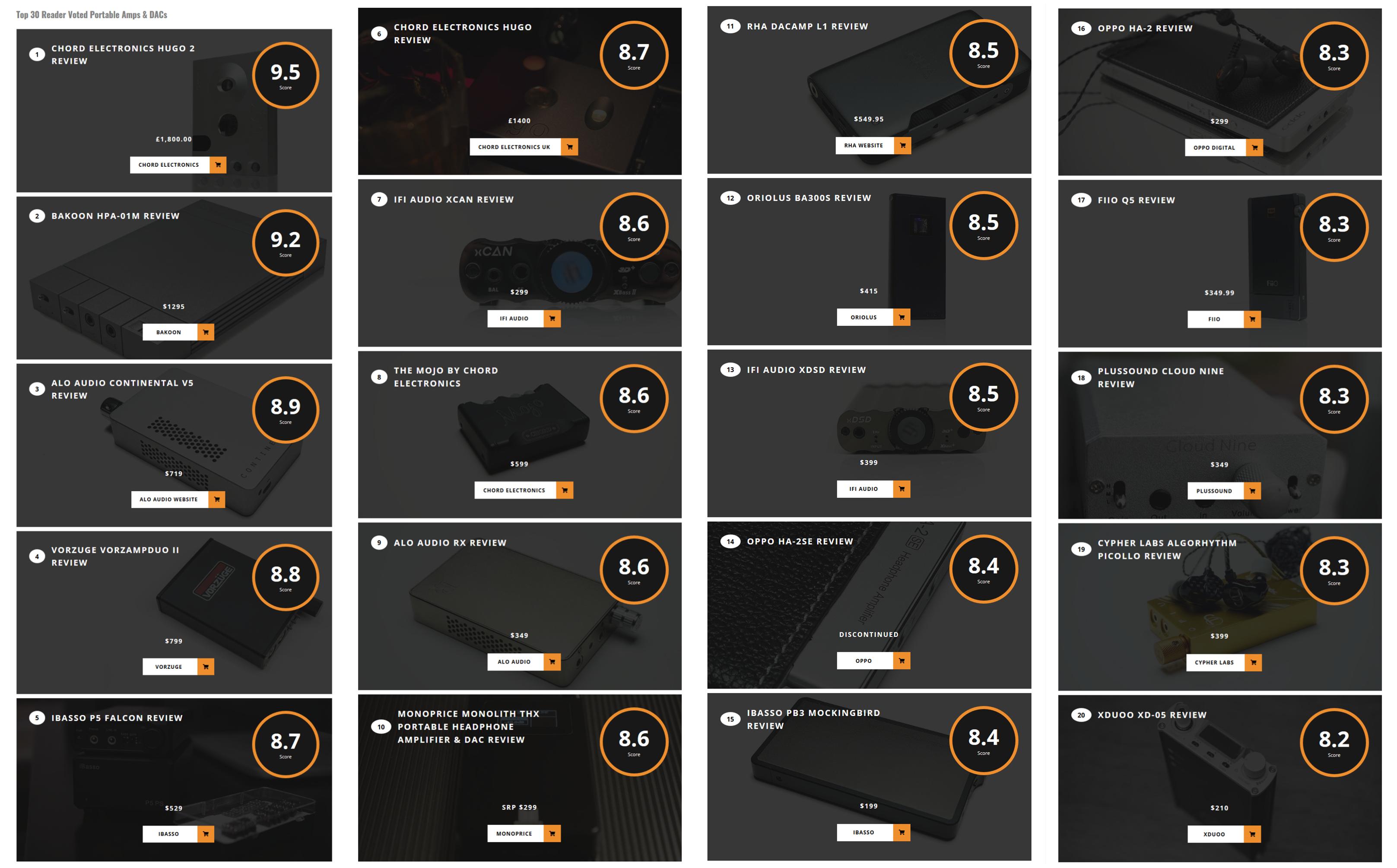 飞傲全系列评测图,飞傲冬季新品