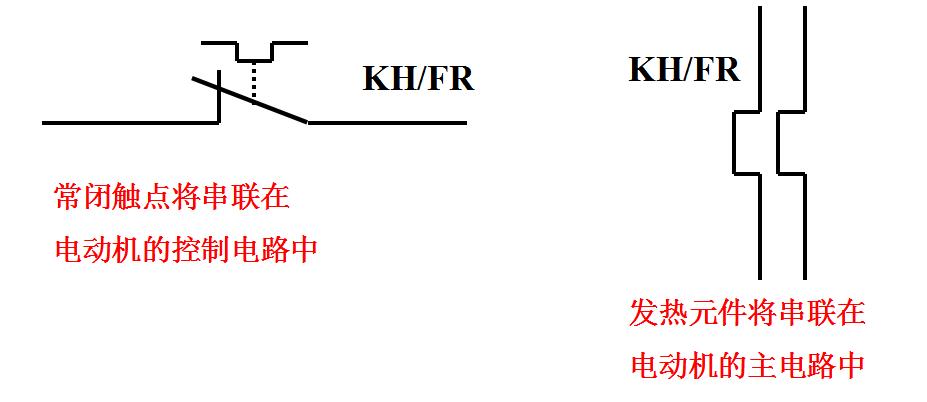 电气基础知识怎样自学,零基础学电气技术