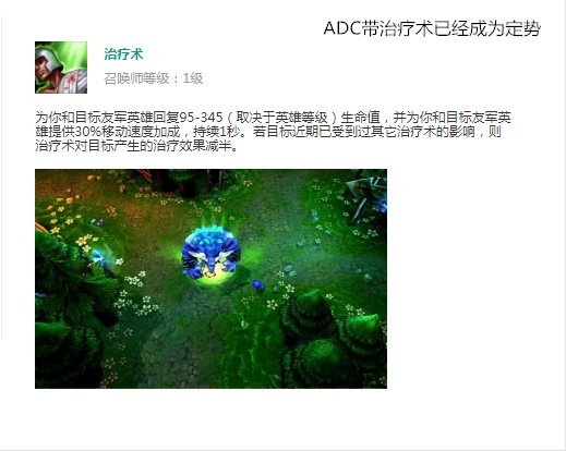 lol所有的ad,lol所有adc的名字