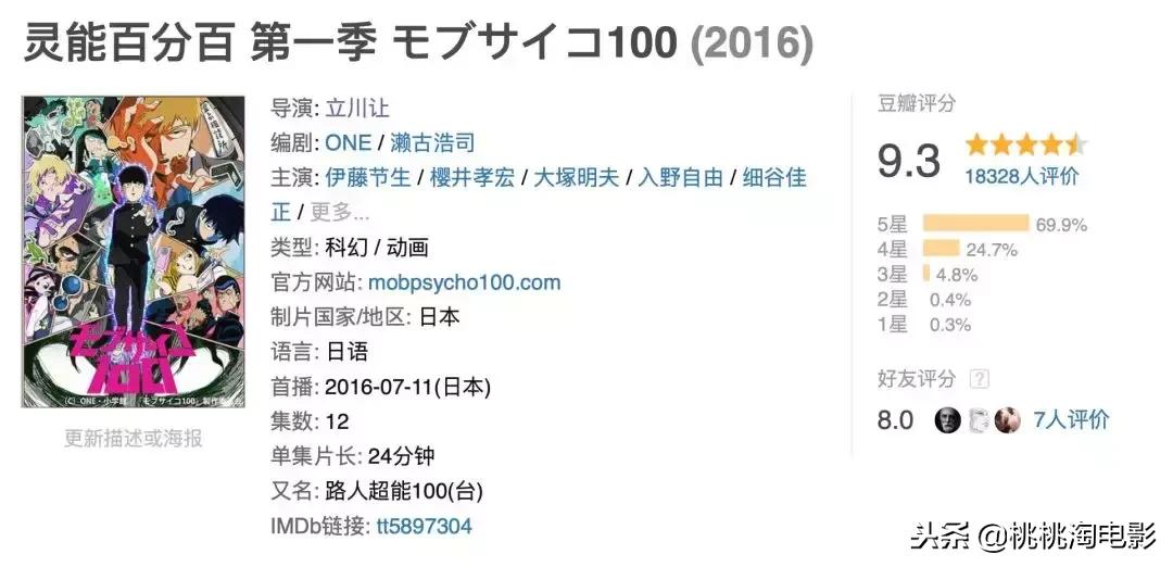 本周有哪些即将上映的电影大片,本周即将上映的动画电影