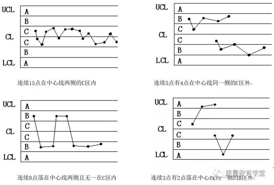 cmk和cpk的工具知识,简单易学kpop教程适合零基础