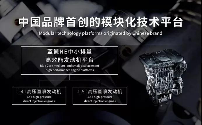 国产战机发动机的真实水平,歼20换装国产发动机什么水平