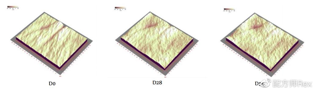 新西兰抗衰老药,新西兰初抗老
