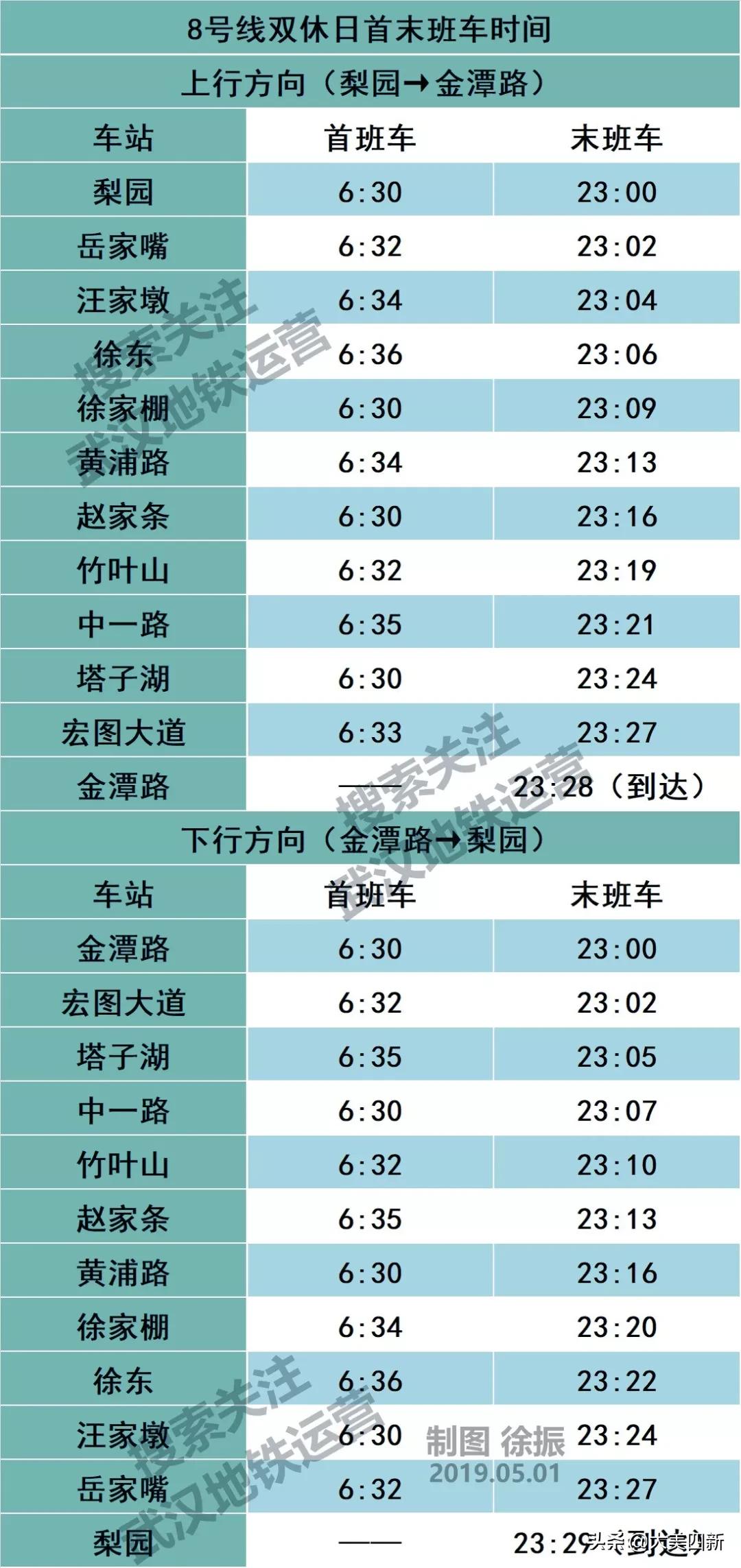 武汉地铁蔡甸线最新消息表,蔡甸地铁几号线到武汉