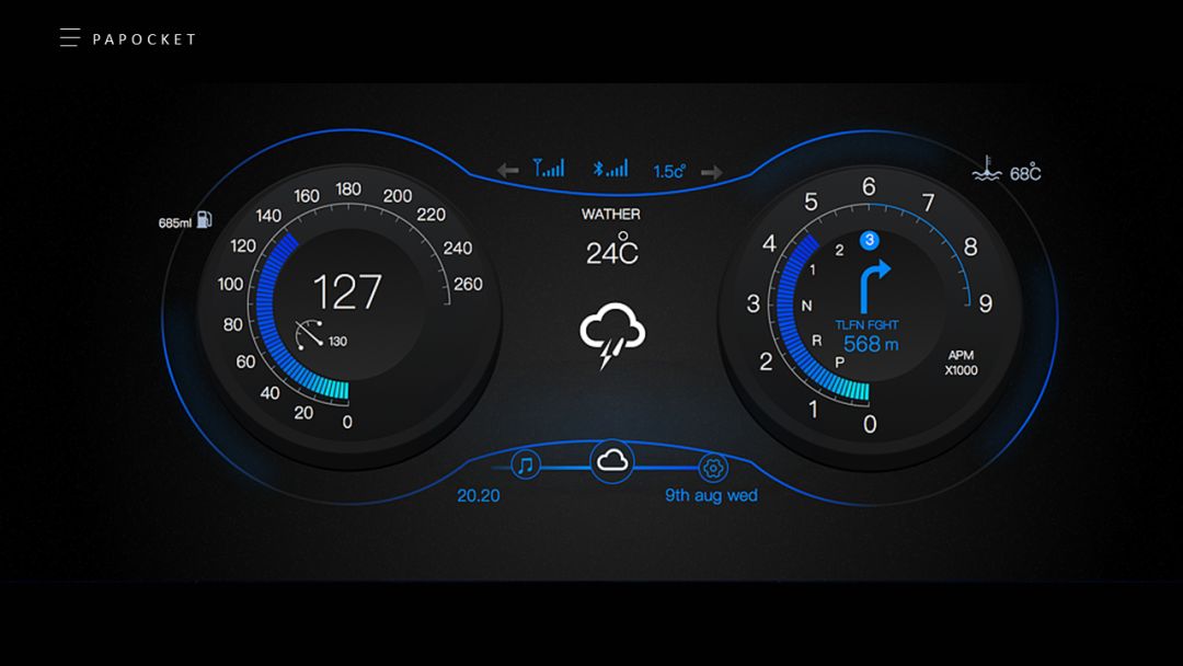 ppt仪表盘使用教程,ppt里仪表盘式的图表怎么做