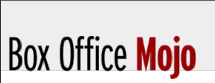 烂番茄电影排行榜官网,烂番茄新鲜度100%的电影盘点