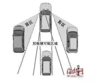 日常生活中经常被忽视的安全隐患,日常生活中容易被忽视的安全问题