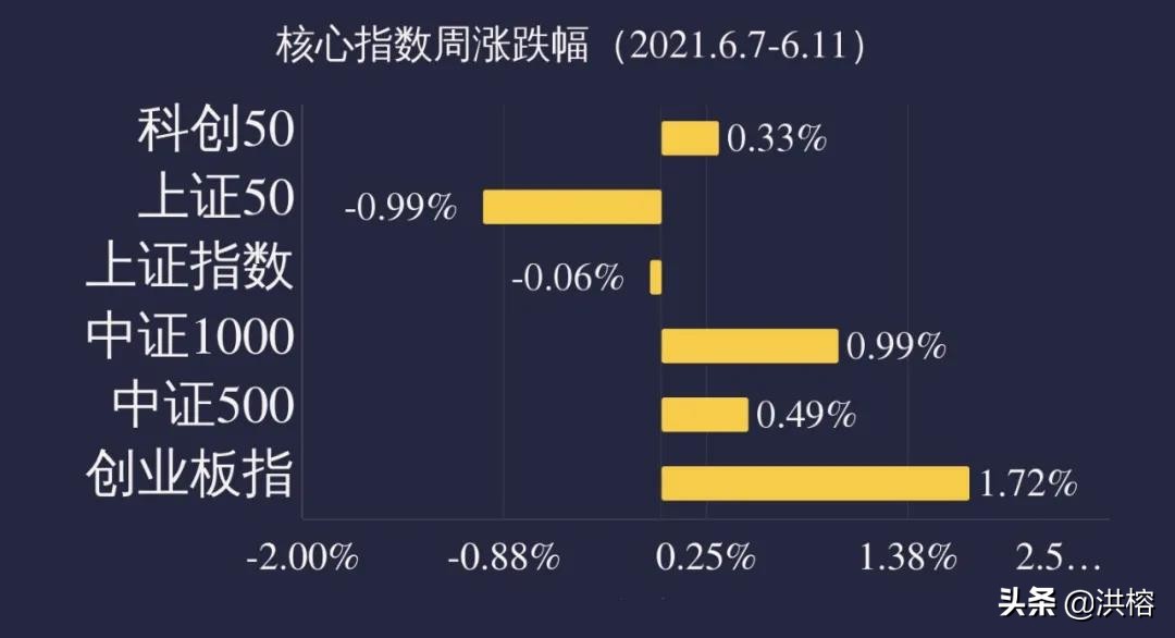 如何用城门立木思维选到牛股,股票城门立木形态图解