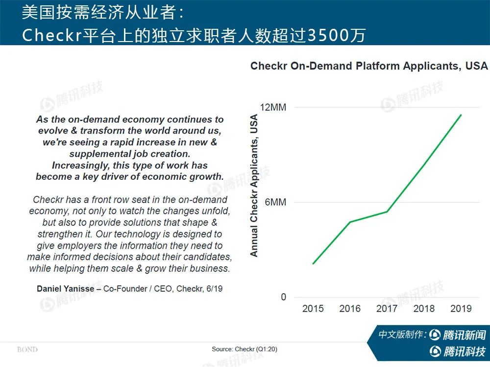 独家首发|互联网女皇疫情趋势报告：疫情过后世界将会怎样？