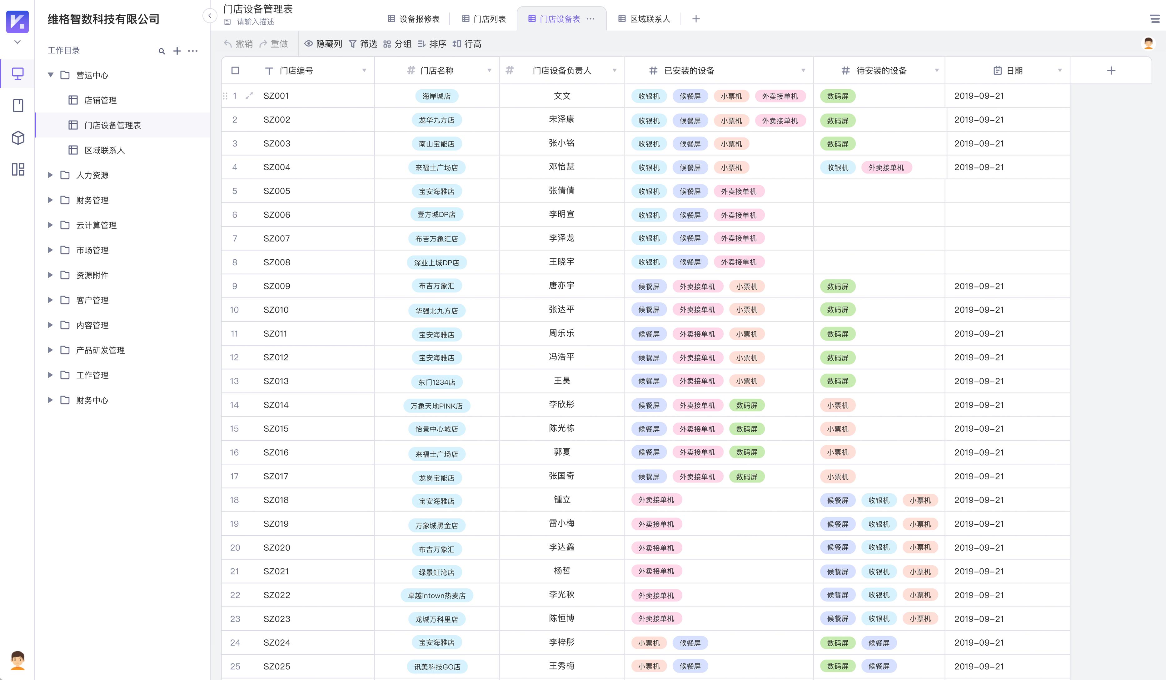 更好用的商品管理软件推荐,免费的维格表进销存系统