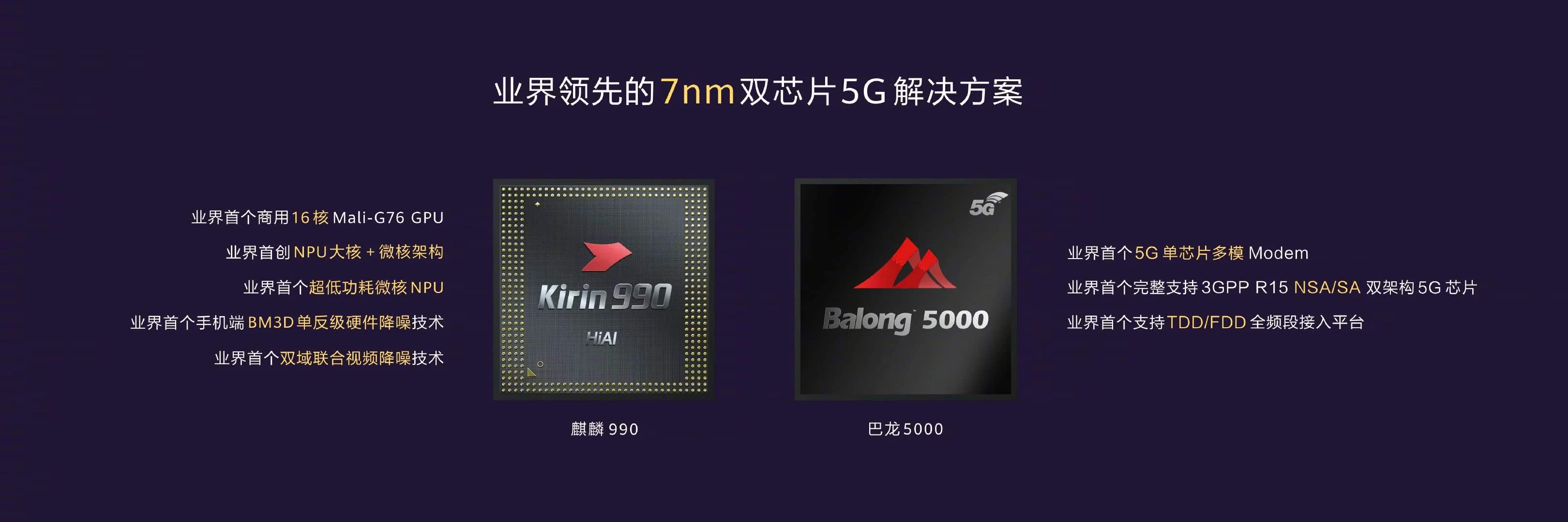 华为海思芯片十年备胎一夜转正,华为芯片和其他芯片有什么不一样