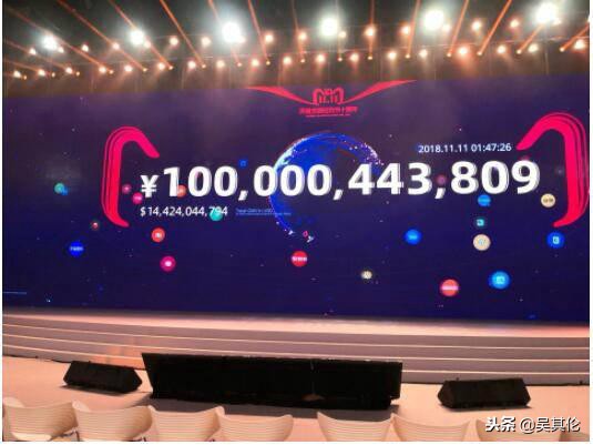 天猫国际618成交价,天猫国际最新报告出炉了吗