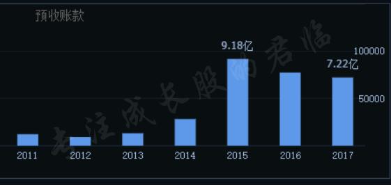 匠心同创传媒有限公司,匠心同类型