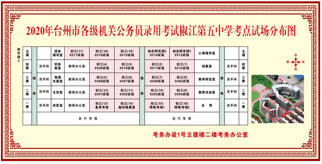 公务员考试台州,台州公务员考试如何准备