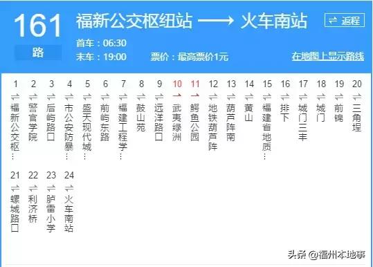 超详细！在福州再也不怕找不到路了！这条微信值得收藏