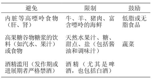 痛风吃非布司他有哪些副作用？长期服药，医生很想让你知道3件事