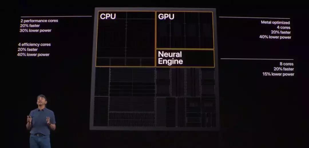 苹果11和星巴克,iphone11透明星巴克