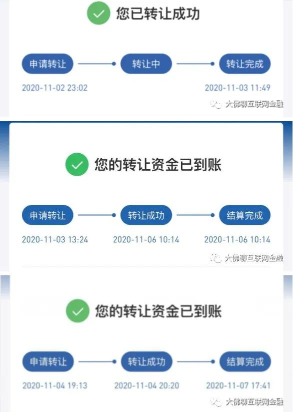 人人贷还有赎回可能吗,人人贷已全部回款